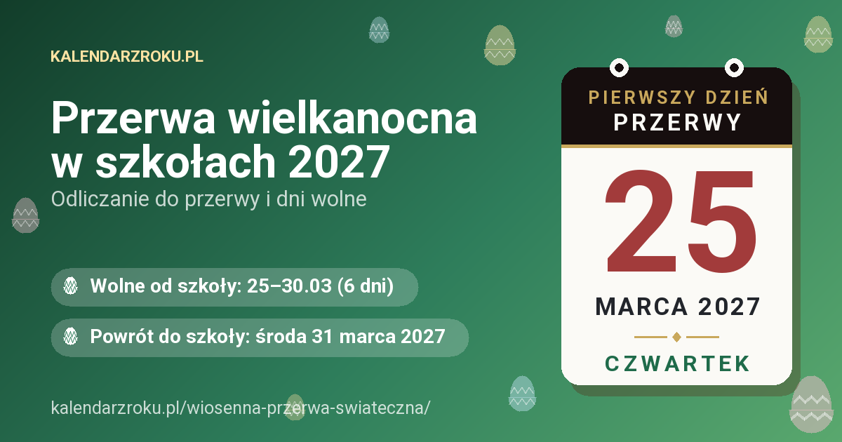 Przerwa wielkanocna w szkołach 2027. Kartka z kalendarza: pierwszy dzień przerwy - czwartek 25 marca 2027. Wolne od szkoły: 25–30.03 (6 dni). Powrót do szkoły: środa 31 marca 2027.